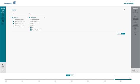 natcet|natcatservice.